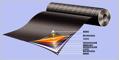 浙江SBS弹性体防水卷材/APP塑性体防水卷材